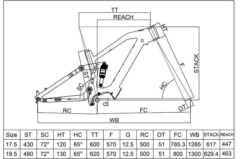 E30-Geometry